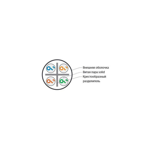 Кабель информационный Hyperline UUTP4-C6-S23-IN-LSZH-GY-305 кат.6 UTP 4 пары 23AWG LSZH внутренний 305м серый