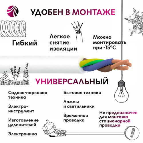 Провод ПВС/ Провод ПВС 3х2.5 ТРТС