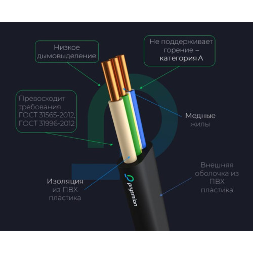 Кабель силовой ВВГнг/ Кабель силовой ВВГнг(А)-LS 3х1.5-0,660 плоский