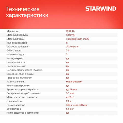 Миксер планетарный Starwind SPM8183 1900Вт серебристый