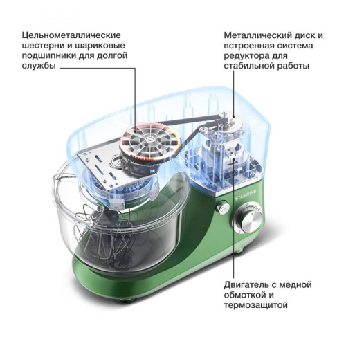 Миксер планетарный Starwind SPM5180 1000Вт ежевичный