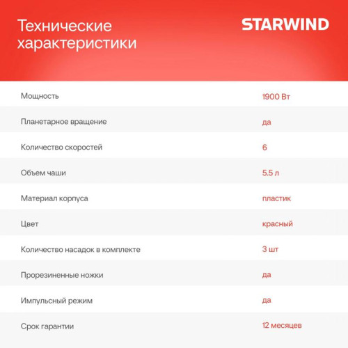 Миксер планетарный Starwind SPM7165 1900Вт красный