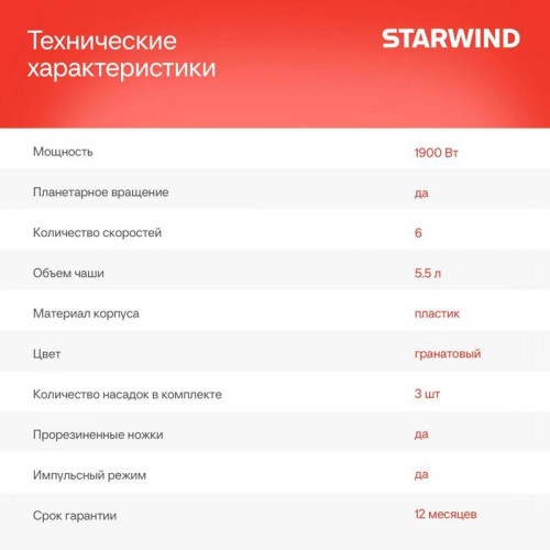 Миксер планетарный Starwind SPM7170 1900Вт гранатовый