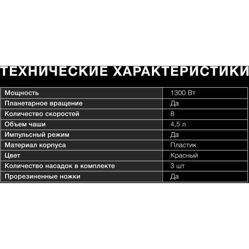 Миксер планетарный Hyundai HYM-S6451 1300Вт красный