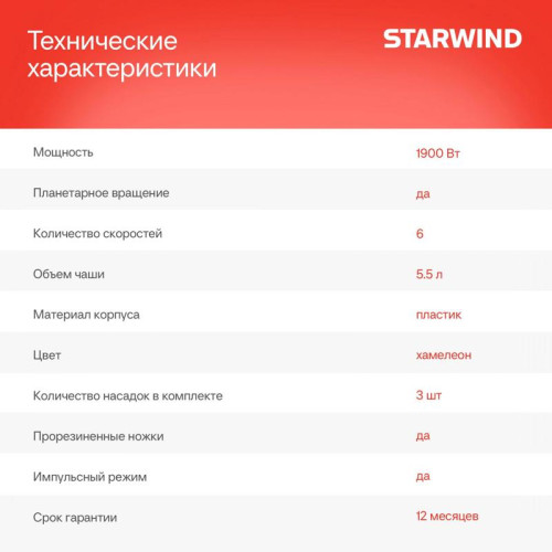 Миксер планетарный Starwind SPM7166 1900Вт хамелеон