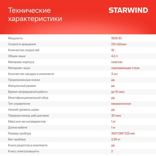 Миксер планетарный Starwind SPM2251 1500Вт черный/серебристый