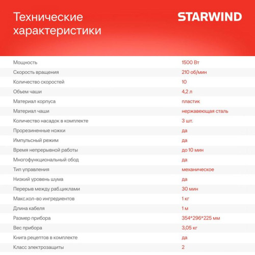 Миксер планетарный Starwind SPM2151 1500Вт графит