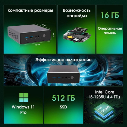 Неттоп DIGMA PRO Minimax U1 Intel Core i5 1235U,  DDR4 16ГБ, 512ГБ(SSD),  Intel Iris Xe,  Windows 11 Pro,  темно-серый и черный [dpp5-adxw05]