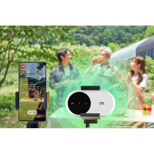 Модем 3G/4G/4G+ ZTE U20 USB Wi-Fi VPN Firewall +Router внешний белый