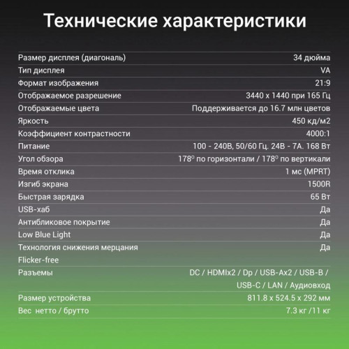 Монитор Digma 34