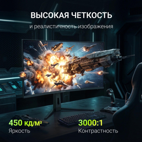 Монитор Digma 34
