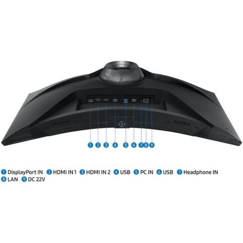 Монитор Samsung 31.5