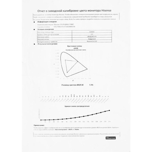 Монитор Hisense 27