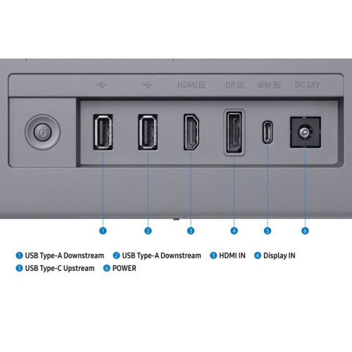 Монитор Samsung 32