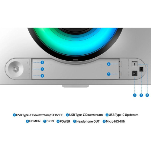 Монитор Samsung 49