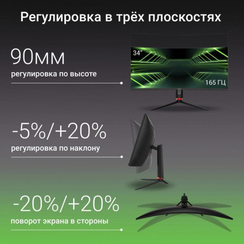 Монитор Digma 34