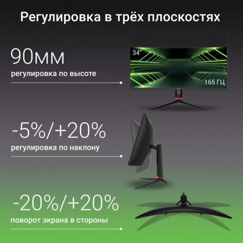 Монитор Digma 34