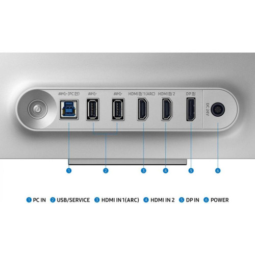 Монитор Samsung 32
