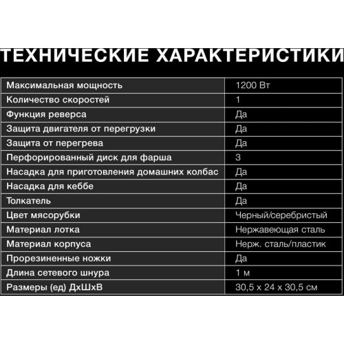 Мясорубка Hyundai HY-MG2322 1200Вт черный/серебристый