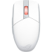 Мышь ASUS P520 ROG STRIX IMPACT III WL/WHT/ ASUS P520 ROG STRIX IMPACT III WL/WHT Мышь ASUS P520 ROG STRIX IMPACT III WL/WHT/ ASUS P520 ROG STRIX IMPACT III WL/WHT