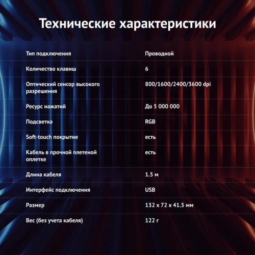 Мышь Oklick 905G INVASION черный оптическая 3600dpi USB для ноутбука 6but (405626)