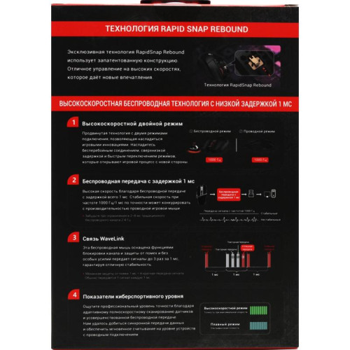 Мышь A4Tech Bloody R36 Ultra черный оптическая 12000dpi беспров. USB 7but