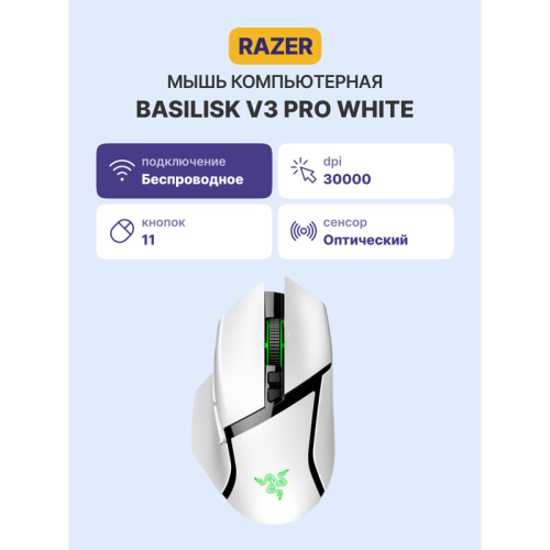 Игровая мышь Razer Basilisk V3 Pro - White/ Razer Basilisk V3 Pro - White