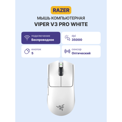 Игровая мышь Razer Viper V3 Pro - Black Gaming Mouse/ Razer Viper V3 Pro White Gaming Mouse