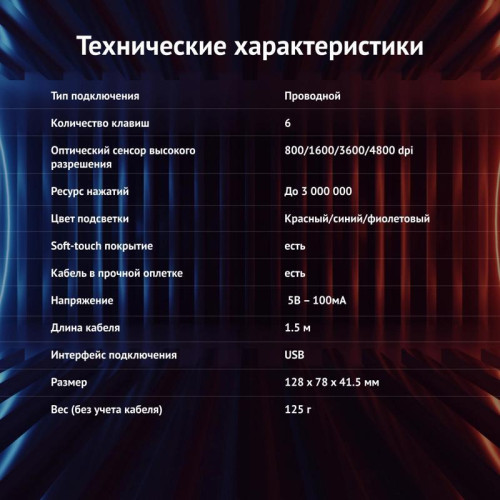 Мышь Oklick 915G HELLWISH V2 черный/серый оптическая 4800dpi USB 6but (1003993) Мышь Oklick 915G HELLWISH V2 черный/серый оптическая 4800dpi USB 6but (1003993)