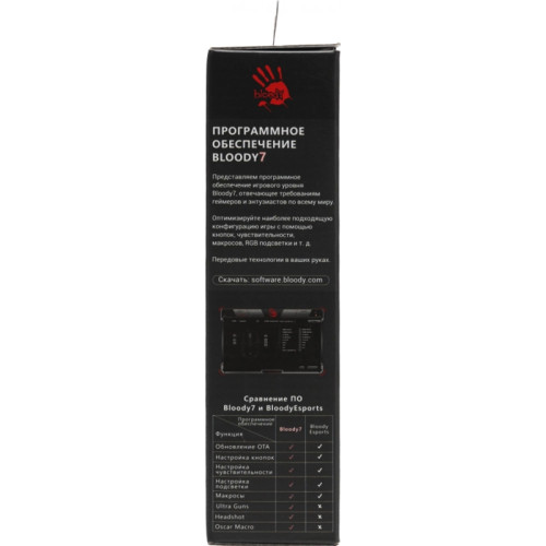 Мышь A4Tech Bloody P91s розовый оптическая 8000dpi USB 8but (P91S PINK ACTIVATED) Мышь A4Tech Bloody P91s розовый оптическая 8000dpi USB 8but (P91S PINK ACTIVATED)