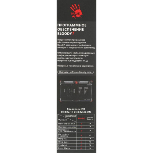 Мышь A4Tech Bloody P81s черный оптическая 8000dpi USB 8but (P81S CURVE ACTIVATED) Мышь A4Tech Bloody P81s черный оптическая 8000dpi USB 8but (P81S CURVE ACTIVATED)