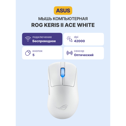 Мышь ASUS P714 ROG KERIS II WL ACE/WHT/ ASUS P714 ROG KERIS II WL ACE/WHT Мышь ASUS P714 ROG KERIS II WL ACE/WHT/ ASUS P714 ROG KERIS II WL ACE/WHT