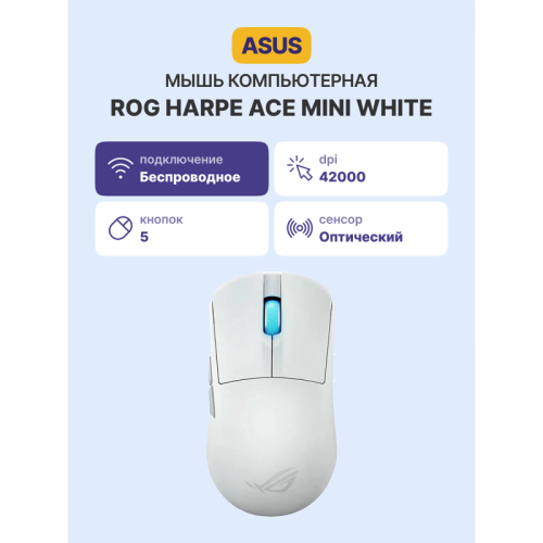 Мышь P716 ROG HARPE ACE MINI/BLK/ P716 ROG HARPE ACE MINI/WHT