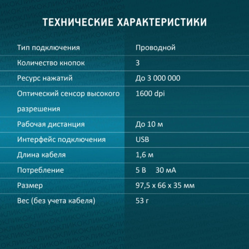 Мышь Oklick 385M черный оптическая (1600dpi) USB для ноутбука (3but)