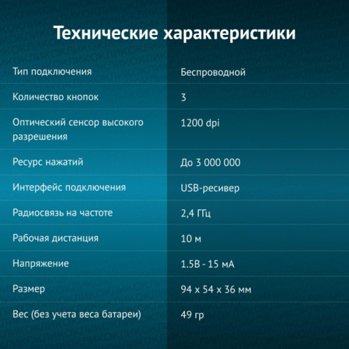 Мышь Oklick 605SW черный оптическая 1200dpi беспров. USB для ноутбука 3but (384108)