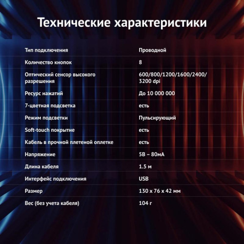 Мышь Oklick 945G REVENGE черный оптическая 1600dpi USB 8but (1012158)