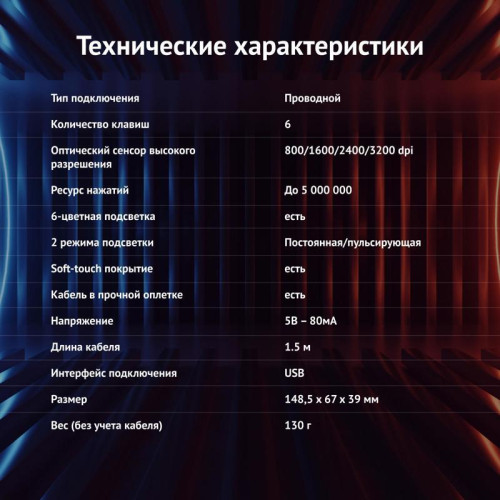 Мышь Oklick 925G STORM черный оптическая 3200dpi USB 6but (499553) Мышь Oklick 925G STORM черный оптическая 3200dpi USB 6but (499553)