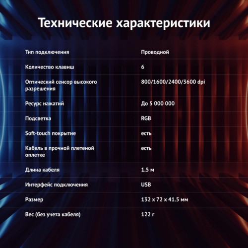 Мышь Oklick 905G INVASION черный оптическая 3600dpi USB для ноутбука 6but (405626) Мышь Oklick 905G INVASION черный оптическая 3600dpi USB для ноутбука 6but (405626)
