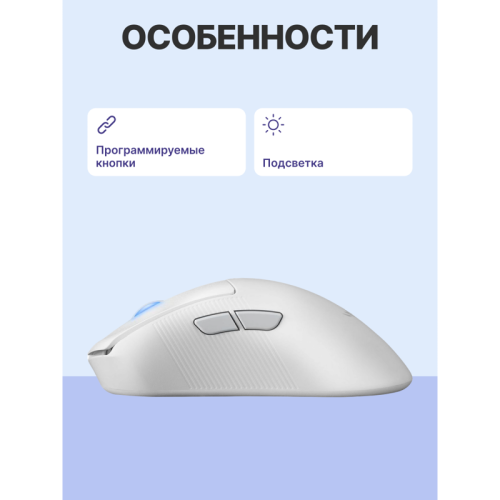 Мышь ASUS P714 ROG KERIS II WL ACE/WHT/ ASUS P714 ROG KERIS II WL ACE/WHT Мышь ASUS P714 ROG KERIS II WL ACE/WHT/ ASUS P714 ROG KERIS II WL ACE/WHT