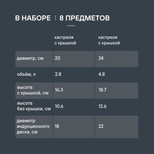 Набор посуды/ Набор посуды Rondell Strike RDS-818 8 предметов