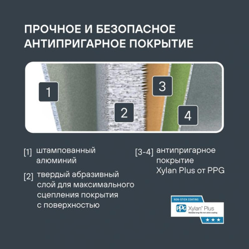 Набор посуды/ Набор посуды Rondell Kortado RDA-1787 6 предметов