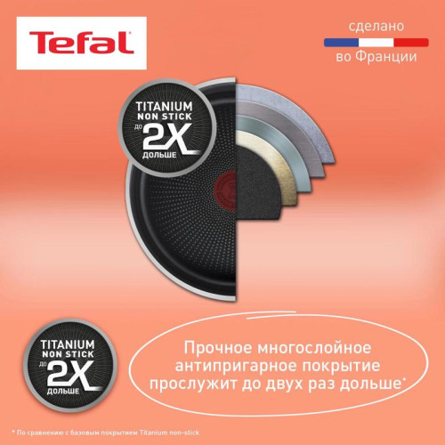Набор посуды/ Набор посуды Tefal Ingenio Daily Chef L7629453 4 предмета (2100125137)