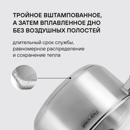 Набор посуды/ Набор посуды Rondell Strike RDS-818 8 предметов