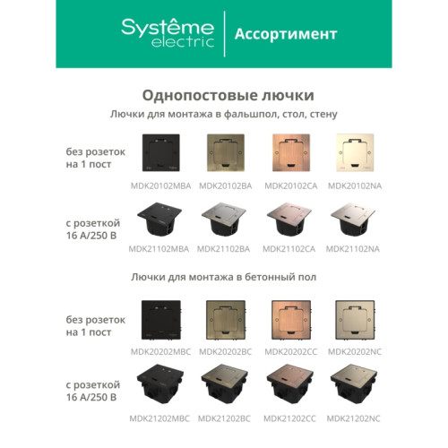 Люк/ Люк MultiDeS на 12 модулей IP40 для фальшпола с монтажной коробкой тип MDK10 Люк/ Люк MultiDeS на 12 модулей IP40 для фальшпола с монтажной коробкой тип MDK10