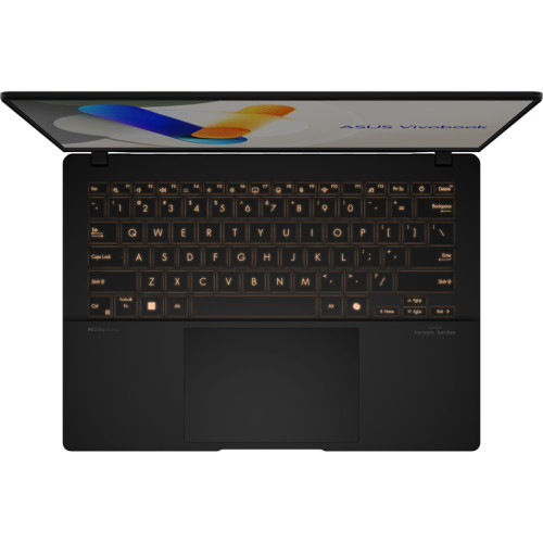 Ноутбук/ ASUS M5406NA-QD109 14