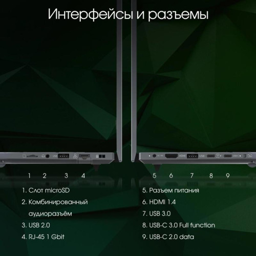 Ноутбук Digma Pro Fortis M Core i5 1235U 16Gb SSD512Gb Intel Iris Xe graphics 17.3