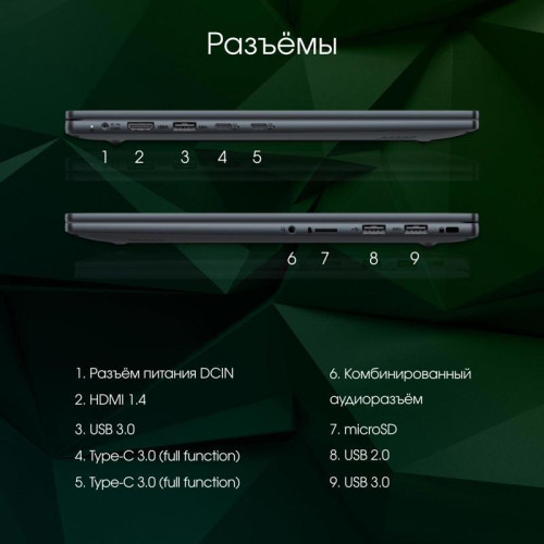 Ноутбук Digma Pro Pactos Core i5 1235U 16Gb SSD512Gb Intel Iris Xe graphics 14