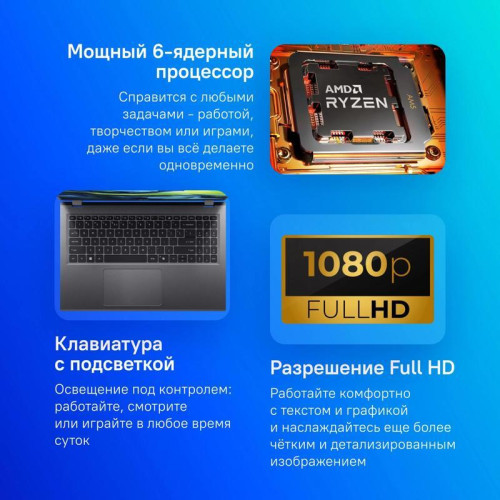 Ноутбук Acer Aspire 15 A15-41M-R309 Ryzen 5 7535U 16Gb SSD512Gb AMD Radeon 660M 15.6