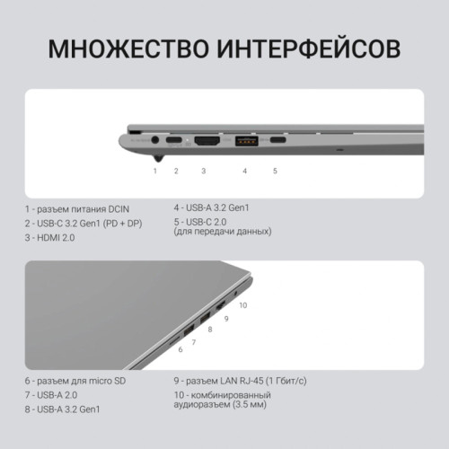 Ноутбук Digma Ascend Ryzen 5 7430U 16Gb SSD512Gb AMD Radeon Graphics 15.6