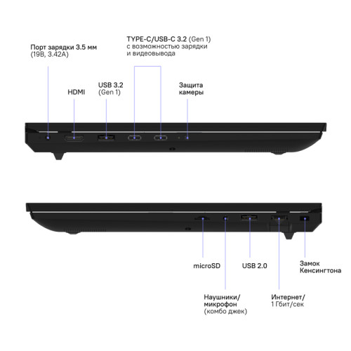 Ноутбук Rikor NINO 203.1/15/i5-1235U/1x8Gb/1x256Gb/Win11Pro/W6